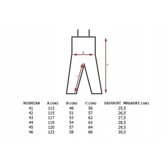 śpiochy wędkarskie